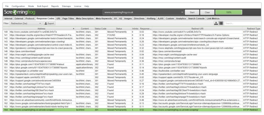 redirect url table